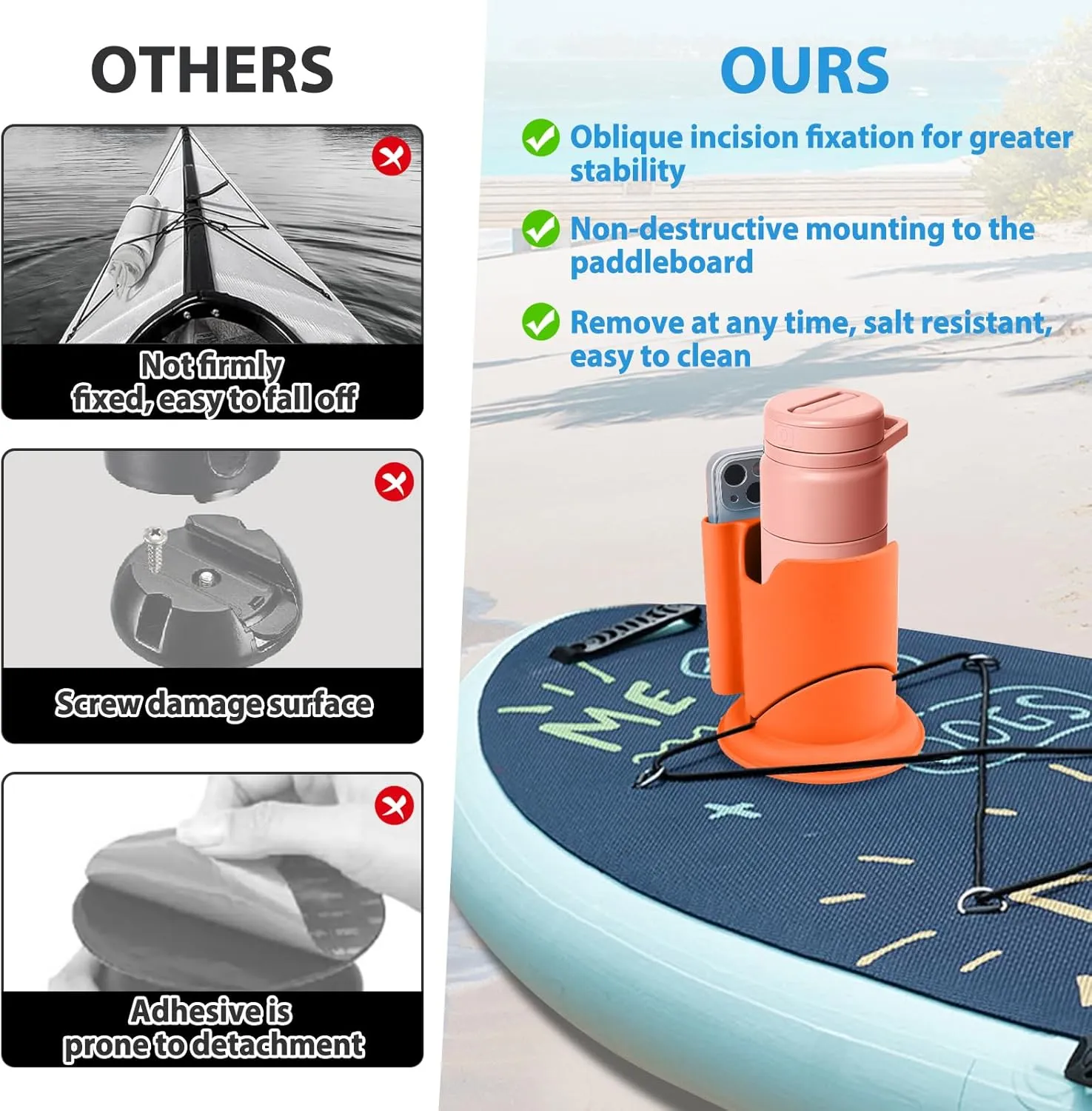 ANGAR Paddleboard Cup Holder, Paddle Board and Kayak Drink Holder, 2-in-1 Anti-Flip Drink & Phone Holder