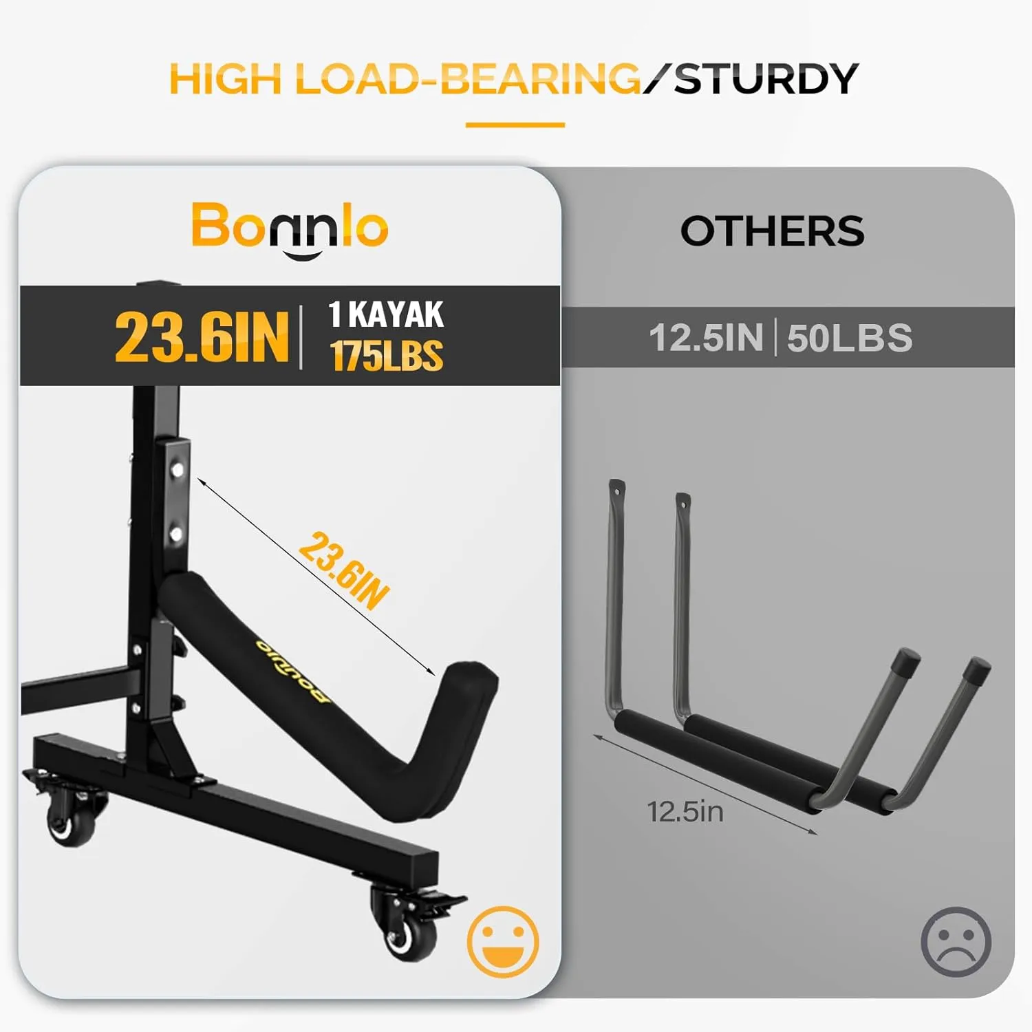 Bonnlo Kayak Stand Freestanding Storage Rack for Kayak Canoe Boat Paddle Board SUP Surfboard for Indoor Outdoor Garage, Shed, Dock with Lockable Wheels Wide Adjustable