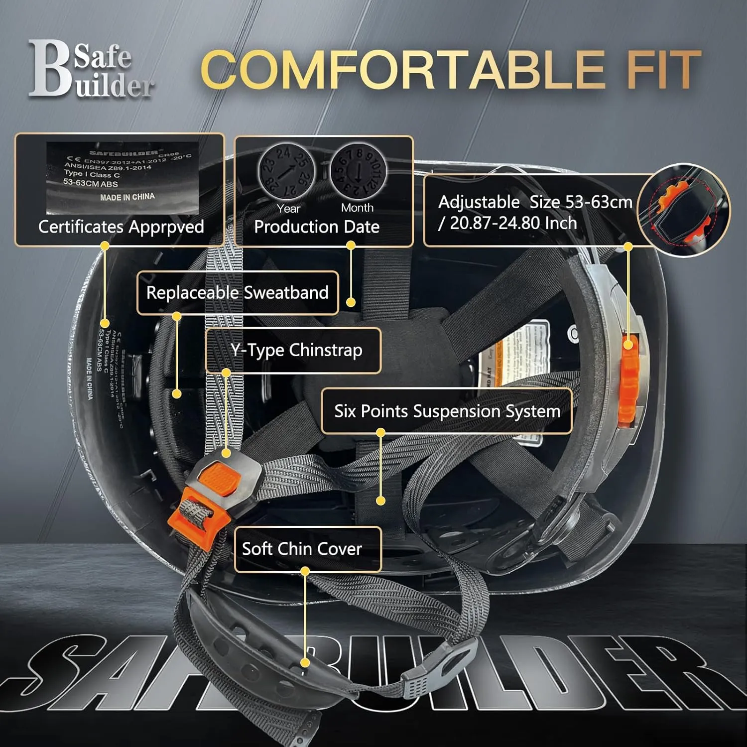 Construction Safety Helmet ABS Hard Hat Adjustable Ventilation System Hardhats Industrial Work Head Protection for Men Certified ANSI/ISEA Z89.1