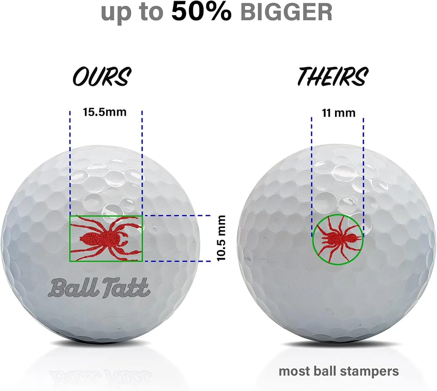 Golf Ball Stamp - Self-Inking Marker - Quick-Dry Permanent Marking Tool, No Leaks or Refills, Reusable & Waterproof Golfing Stamper - Ideal Gift for Golfers, Dads, (Animals and Plants)