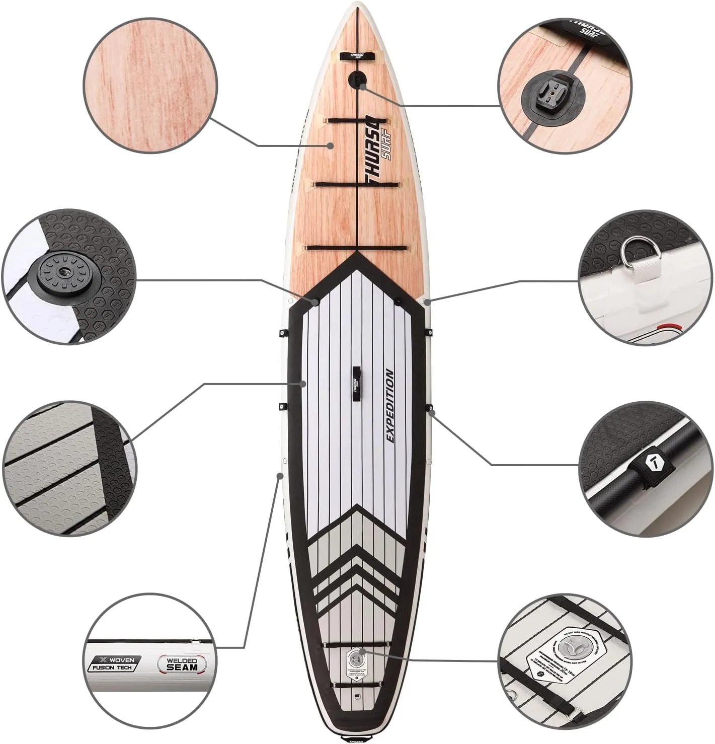 THURSO SURF Expedition Touring Inflatable Stand Up Paddle Board SUP 11'6 | 12'6 Woven Drop-Stitch Two Layer Stabel Non-Slip Deck with SUP Accessories for Adults